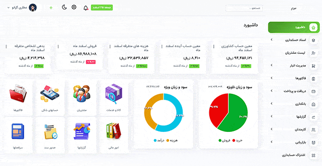 صفحه داشبورد شماره دو